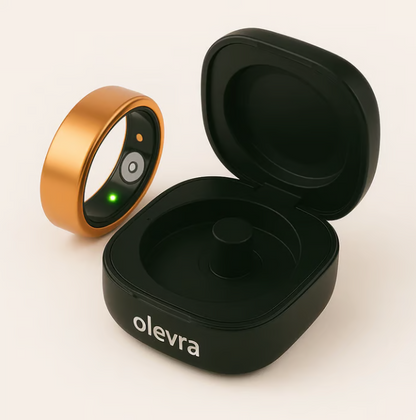 Last Day 40% OFF🔥Smart Ring (Tech Voodoo R02) IP68 Waterproof Wearable Fitness Trackers